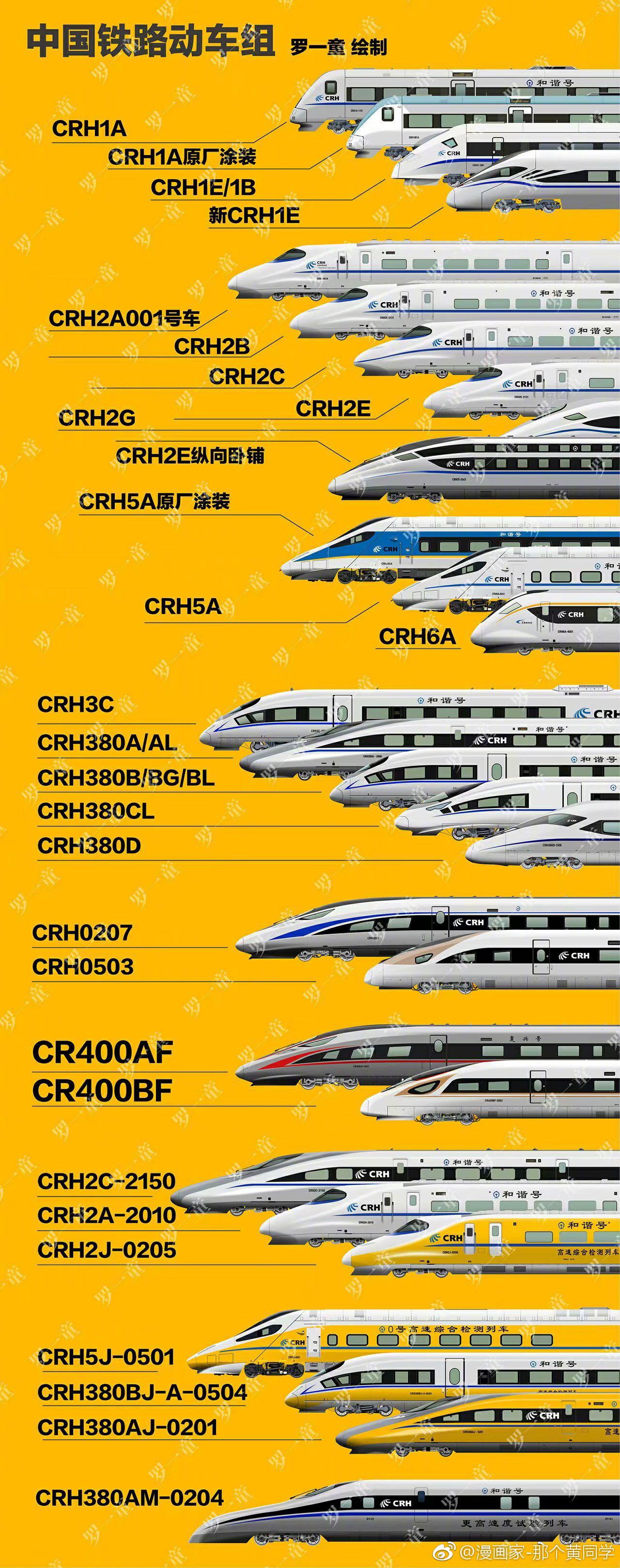 中国火车工业发展图鉴,感受中国速度的变迁