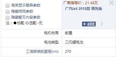纯电续航近300KM,出自于丰田的紧凑型SUV仅16万