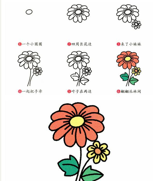 亲子简笔画8种常见植物,教会宝贝热爱生活,帮助宝贝开发智力