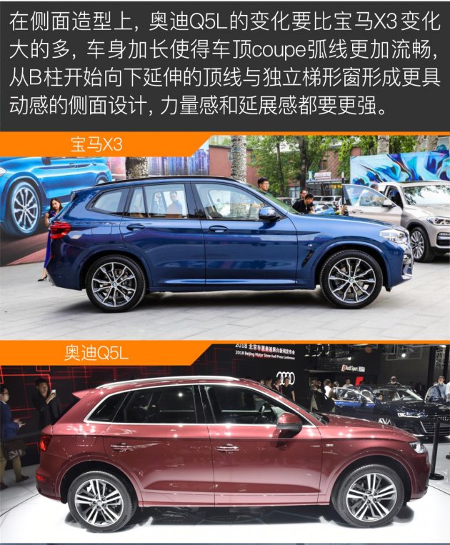 全新奥迪Q5L靠什么碾压国产宝马X3？