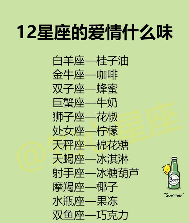 12星座突然的沉默代表什么?射手座:心里理亏