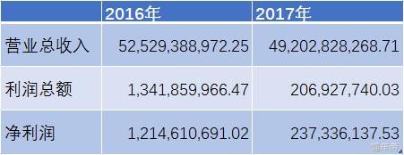 大众新车换标iEV7，大众敷衍了事，江淮很傻很天真？