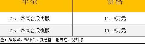 雪佛兰最畅销车型 科沃兹325T国内上市 售价10.49-11.49万元