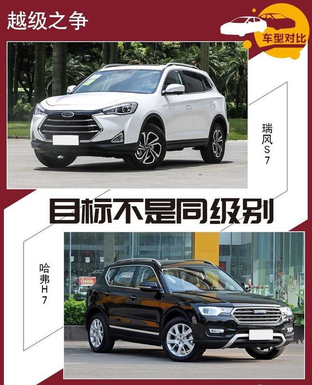 目标不是同级别 瑞风S7/哈弗H7越级之争