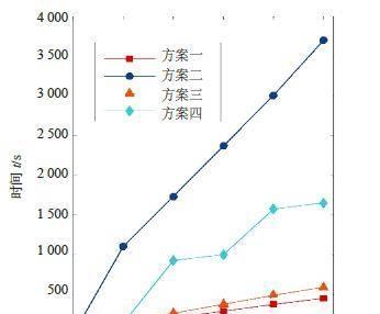 神奇的电芯泡棉! 谈谈电池系统热管理材料的应用