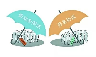 【以案释法】退休返聘不受劳动合同法保护了