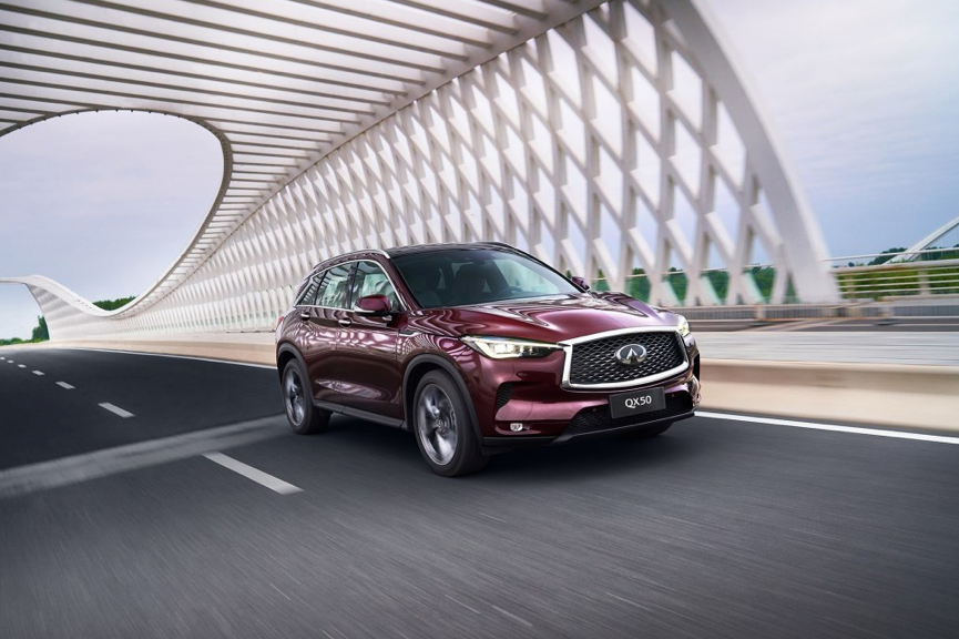 英菲尼迪十年一剑 全新QX50上市价撩动你了吗？