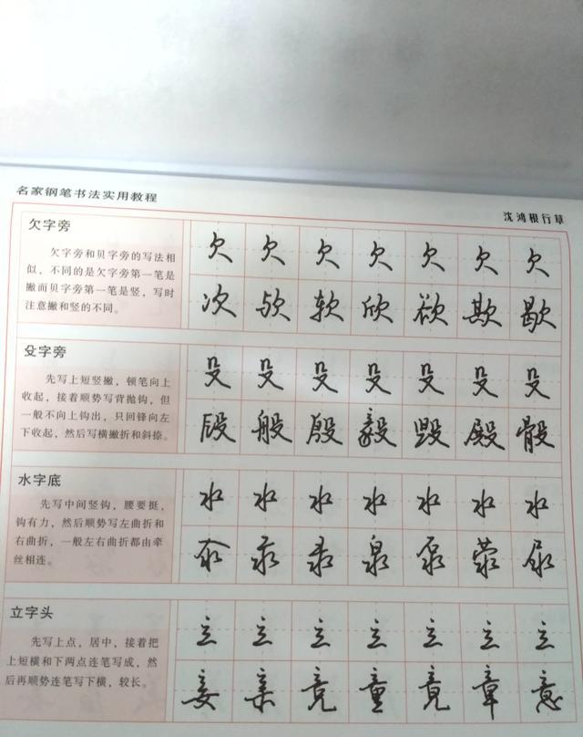 书法教学之三:偏旁部首结构