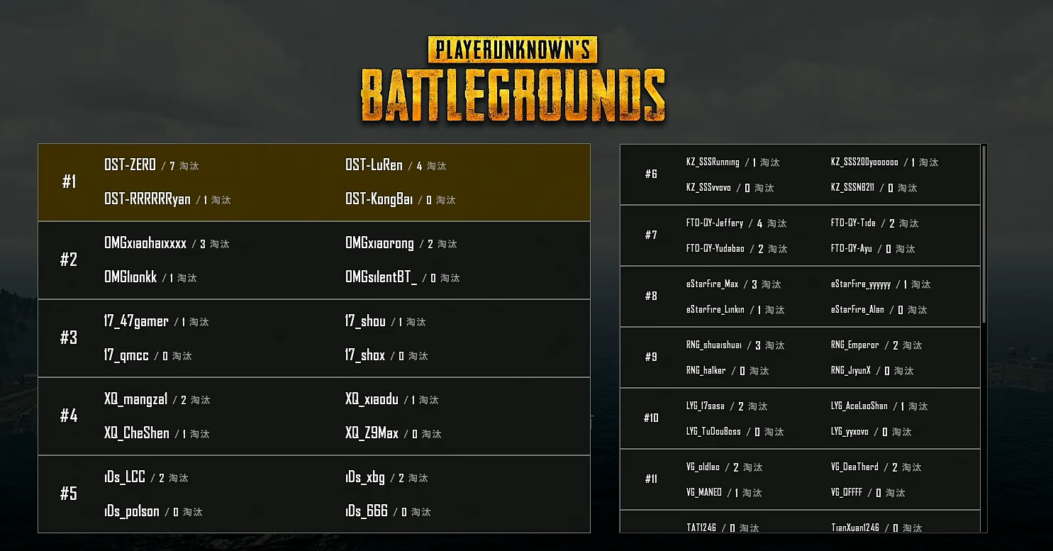 OST电子竞技俱乐部成员ZERO天秀身法,一人团