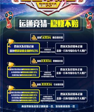 运通嘉年华——轮胎上的世界杯