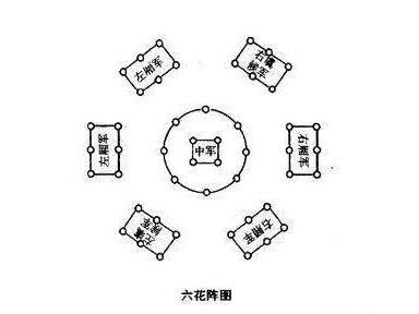 中国历史上十大在战争中大放异彩的阵法,诸葛亮八卦阵
