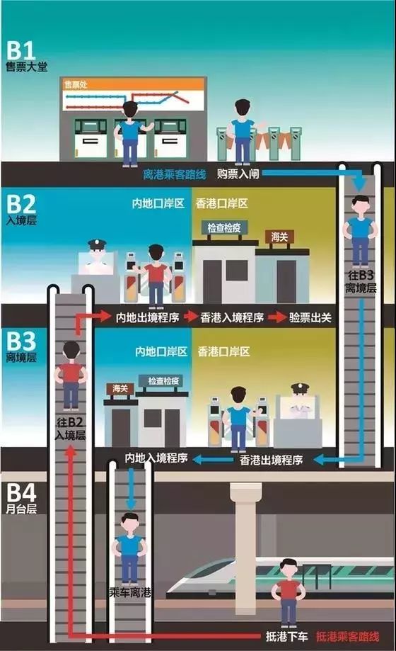 定了!广深港高铁香港段4月1日试运营