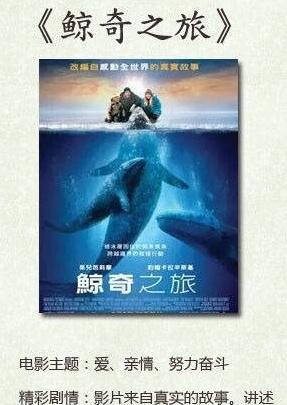 有了孩子,一定要给他看的9部电影,有趣又暖心