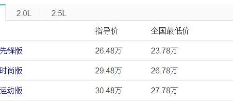公认最惨的一款豪华车，从90万爆跌到23万，如今却业绩惨淡
