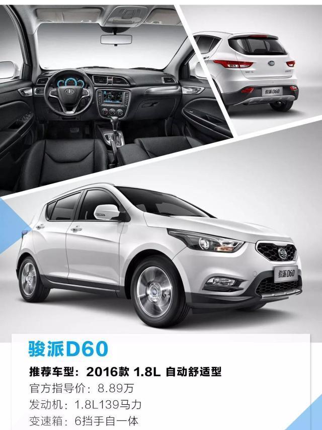 7.89万起！搭载6AT的自动挡SUV，这几款最便宜！