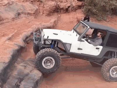 确认过眼神，真不是娘炮！15万内拥有正宗SUV底盘的5款车