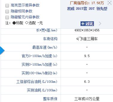 比奥迪A6大气，还省油。搭载9AT的美系中型车。只要14万