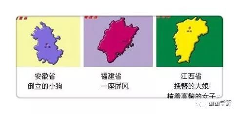 初中地理:一个方法巧记中国各省份地图,太有