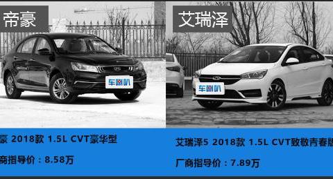 论性价比，刚上市的2018款艾瑞泽5完败8万的新帝豪CVT中配车款！