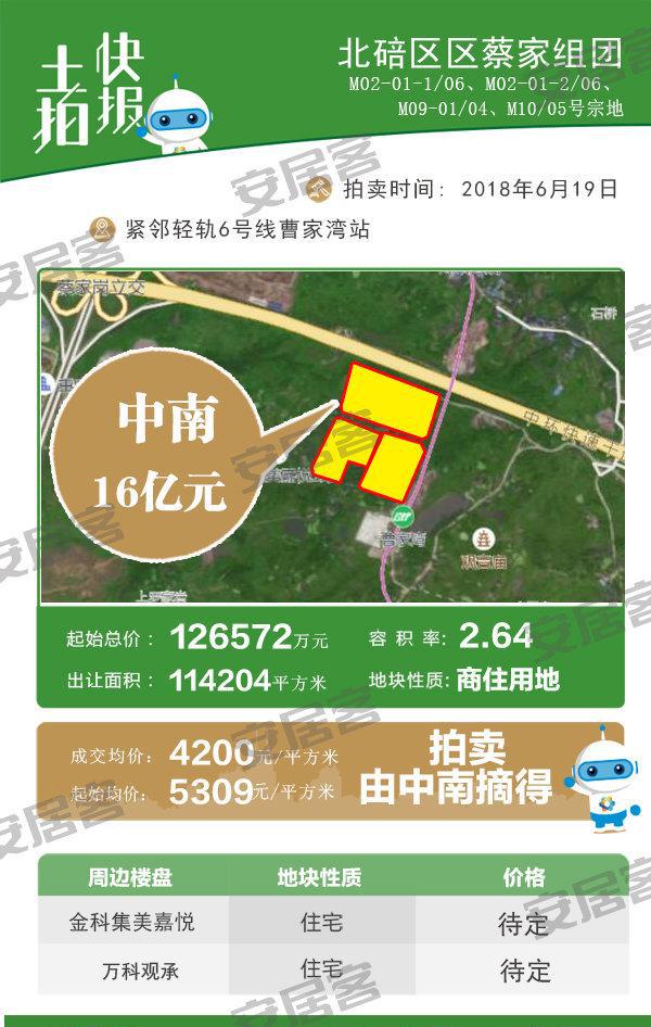 土拍速递丨 中南蔡家地块建筑限高80米内 四品牌入驻中央公园