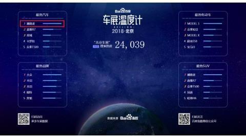 越野王者福特撼路者 陪你创造更多可能