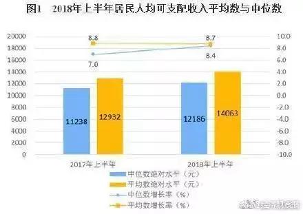 普通人每天要交多少税?高得吓人!