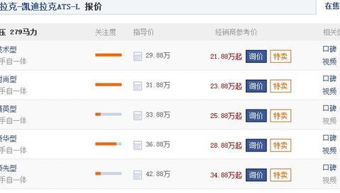 表面兄弟了解一下？别克君威正面刚凯迪拉克ATS-L，你选谁？
