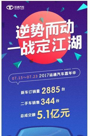 连续第三年消灭淡季 运通汽车嘉年华首周业绩公布