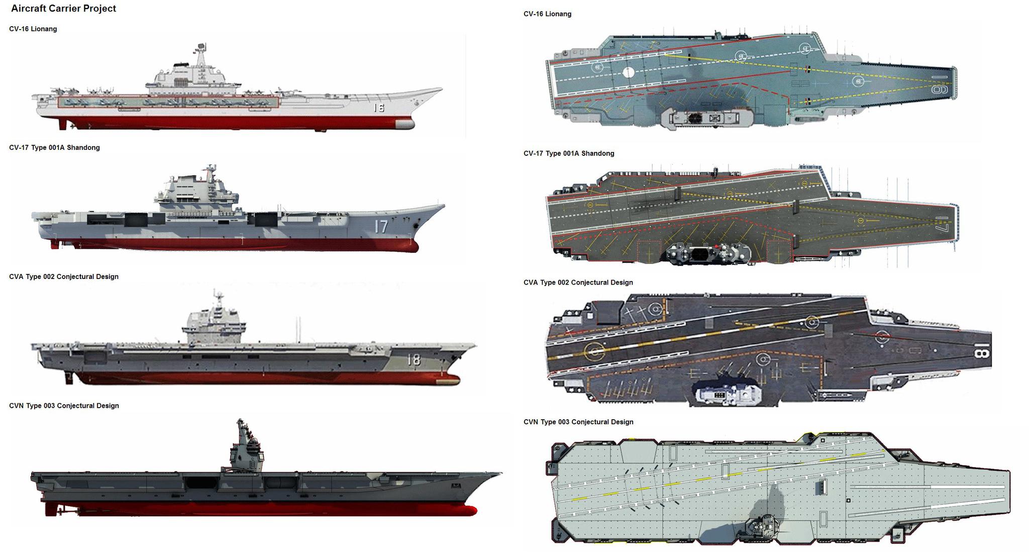 福建号航母2023年年内试航，服役时间或在2024年 - 知乎