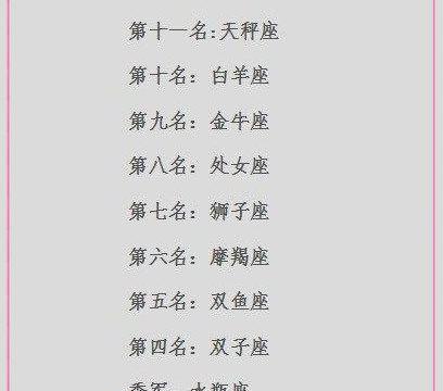 声音男生听的12天性天蝎,双鱼最好a声音,猜不到第一名是他!摩羯座与白羊座星座配吗图片