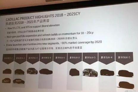 终于有买得起的凯迪拉克了！或售18万起不考虑宝马1系 、奥迪A3