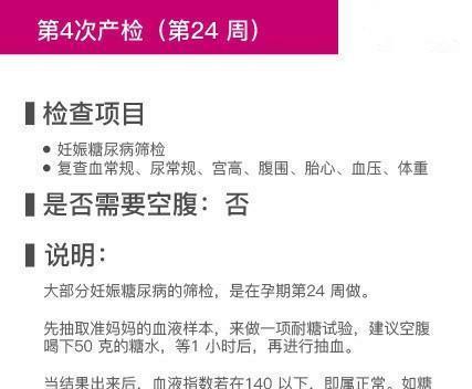 孕期检查时间表及详细说明, 产检项目一目了然