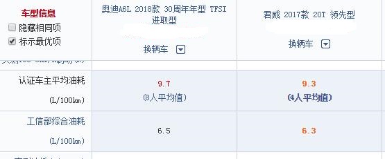 比奥迪A6大气，还省油。搭载9AT的美系中型车。只要14万