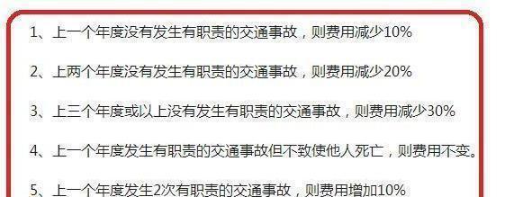 想知道“汽车保险“最近有什么新消息么，都在这里了