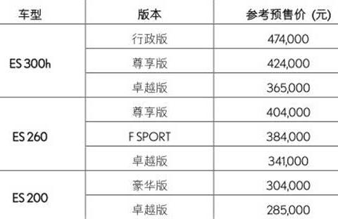 全新雷克萨斯ES正式开启预售，售价为28.5-47.4万！