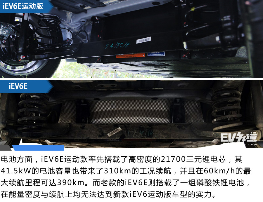 低温也不怕 江淮iEV6E运动版全新液冷 最大续航390km