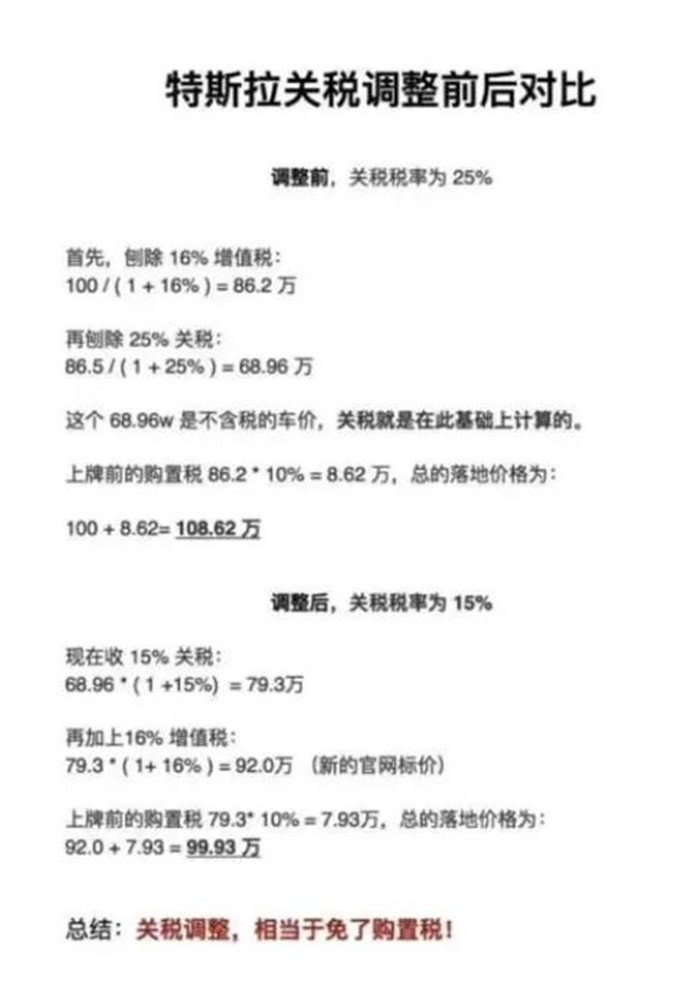 进口车税率下降,现在买车能便宜多少?