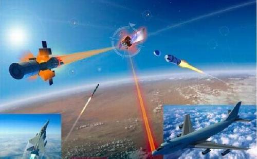 现代的新概念武器主要包括定向能武器?