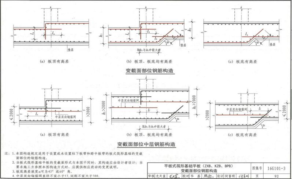 三十三,13g101-11g第6-20页重点掌握:筏形基础基坑构造.
