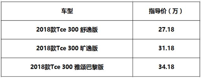 当奶爸也可以很潮流 雷诺Espace购车指南