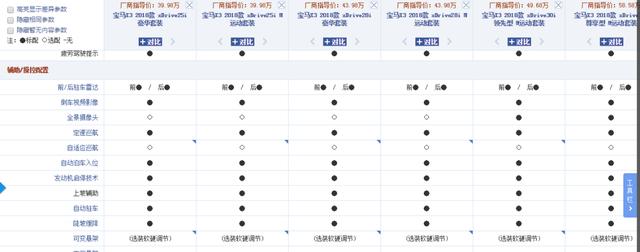 迎合国人喜好VS海外原汁原味 刚上市的奥迪Q5L和宝马X3如何选择