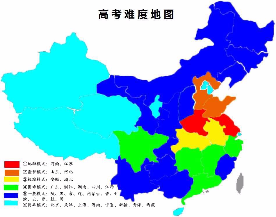 中国各省份高考难度排行，看看你家乡属于哪个模式