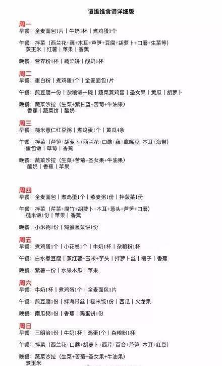 其实控制并不盲目模仿零食,戒糖戒瘦脸,少油少盐,少吃多餐来减肥天津明星针a都找mylike图片