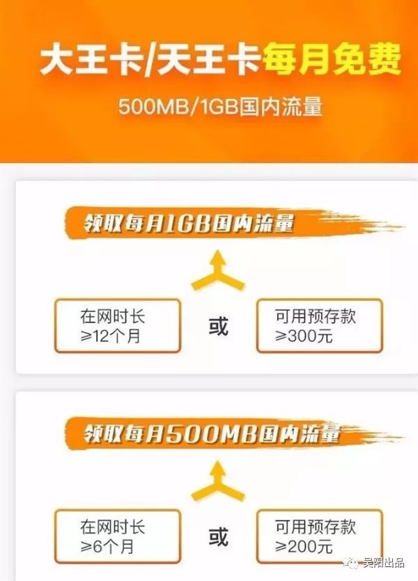 买流量王卡怎么买