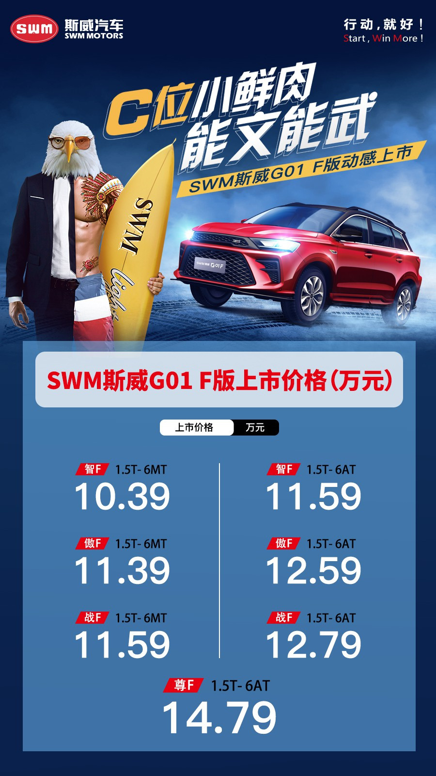 “C位小鲜肉”SWM斯威G01 F版新鲜出道，售价10.39-14.79万元