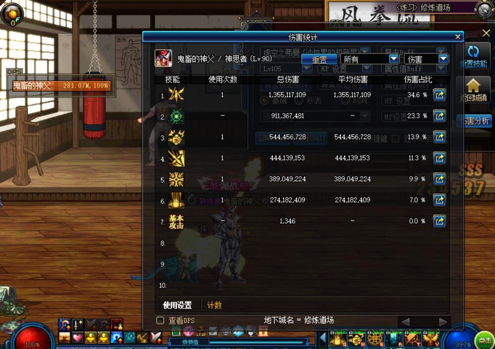 DNF: 详细的七宗罪伤害测试!