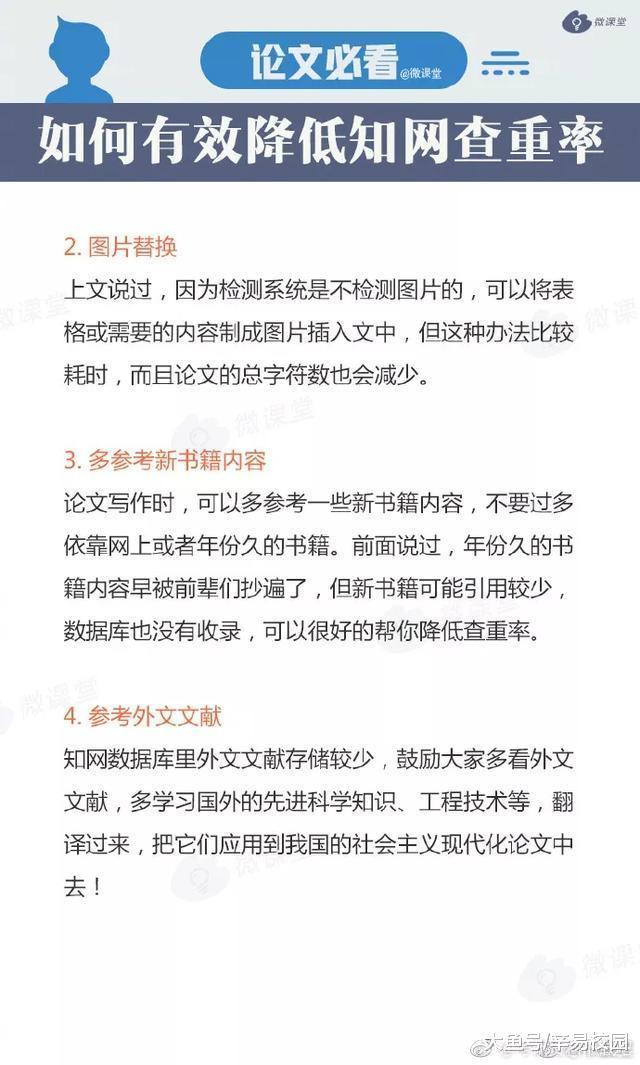 干货|教你如何有效降低知网查重率?