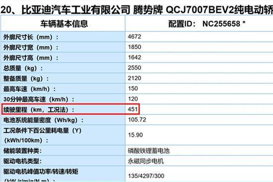 腾势外形大改 2月上市/续航里程增至451km