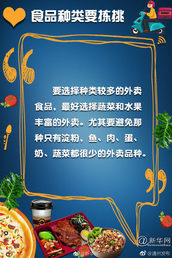跟着口诀点外卖，营养健康不失守
