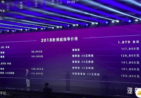 引领智能互联，2018款吉利博越售价9.88-15.98万元